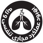 مخلوط چای سبز و گزنه و برگ زیتون عملکرد مجاری تنفسی و ریه را بهبود می بخشد.