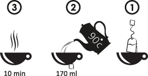 زمان مصرف چای سبز گزنه برگ زیتون