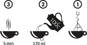 نحوه مصرف دمنوش الیاگنو (دمنوش شکوفه سنجد , سیب ترش , شیرین بیان , گل محمدی , زنجبیل , دارچین )
