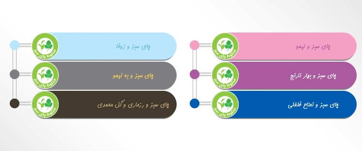 خرید رنگین کمان سبز (۶ عددی)