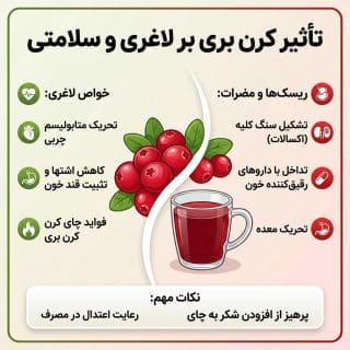 فواید و مضرات کرن بری
