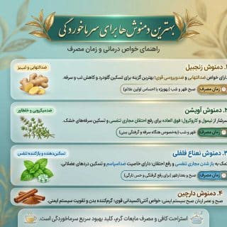 30 تا از بهترین دمنوش برای سرما خوردگی
