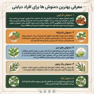 بهترین دمنوش‌ها برای دیابت
