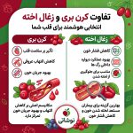 تفاوت کرن بری و زغال اخته