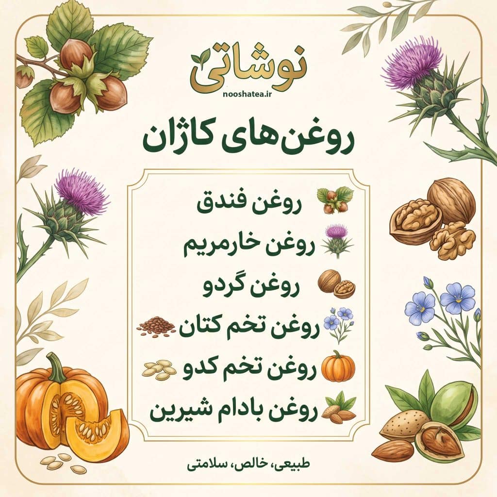 قیمت روغن های گیاهی نیوشا (کاژان)
