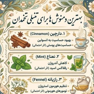 بهترین دمنوش ها برای تنبلی تخمدان