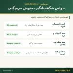 دمنوش مریم گلی برای چی خوبه؟