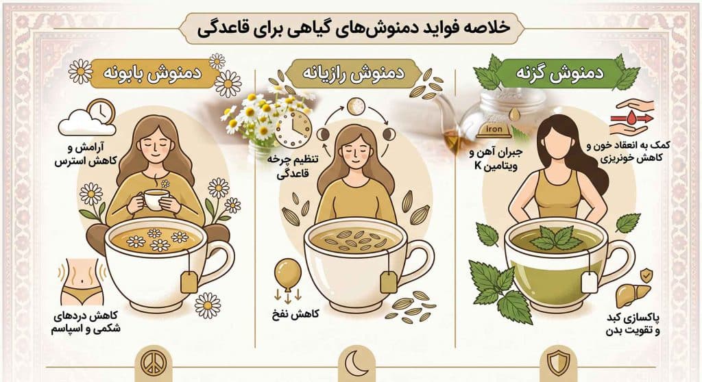 بهترین دمنوش ها برای زنان کدامند؟
